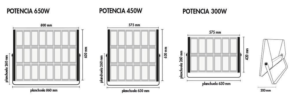 PROYECTOR MODULAR LED